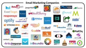 Email Marketing Companies Map