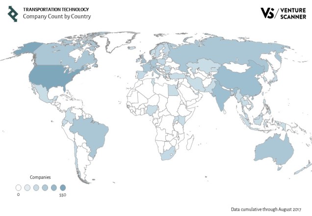 Transportation Technology Company Count by Country
